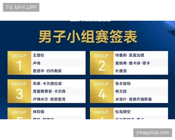 2026世界杯抽签分档依据多久更新一次 2026世界杯抽签分档依据多久更新一次
