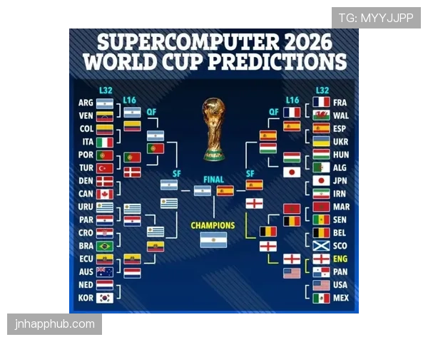 2026世界杯各小组潜在黑马球队预测